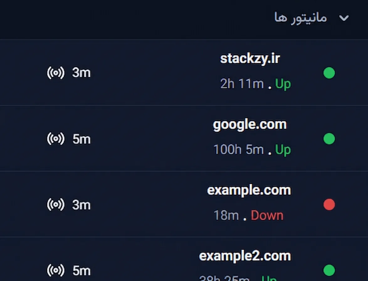وضعیت سرویس، همیشه زیر نظر شما